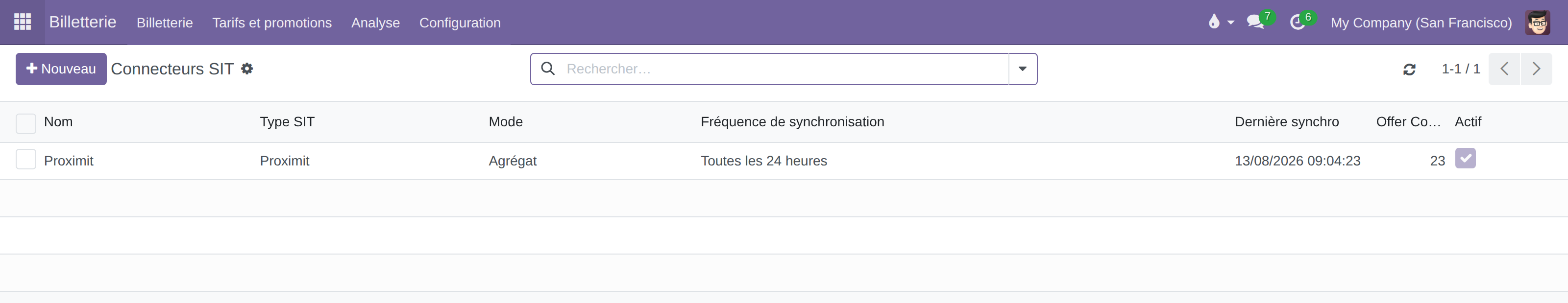 Liste des connecteurs SIT