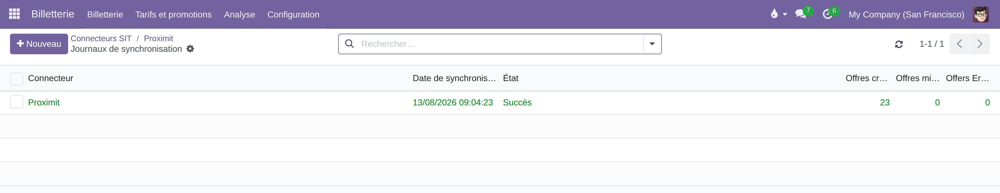 Journal des synchronisations