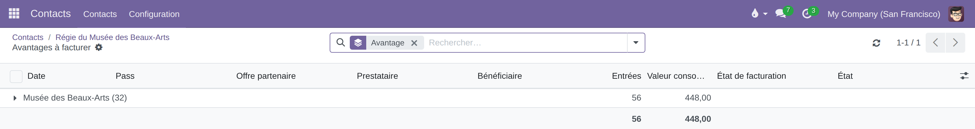 Liste des entrées à facturer, regroupées par avantage