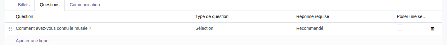 Liste des questions d'un programme, avec le type et le niveau de réponse requise