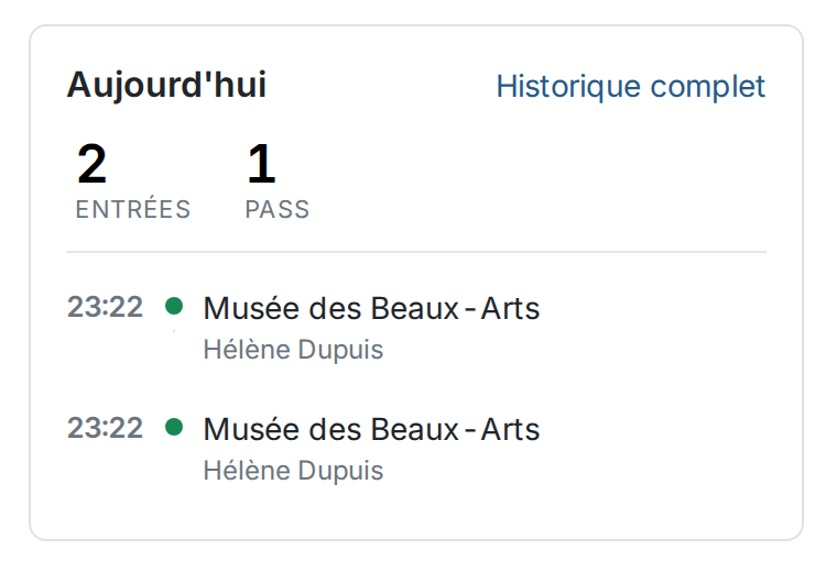 Le compteur du jour, à droite de l'écran